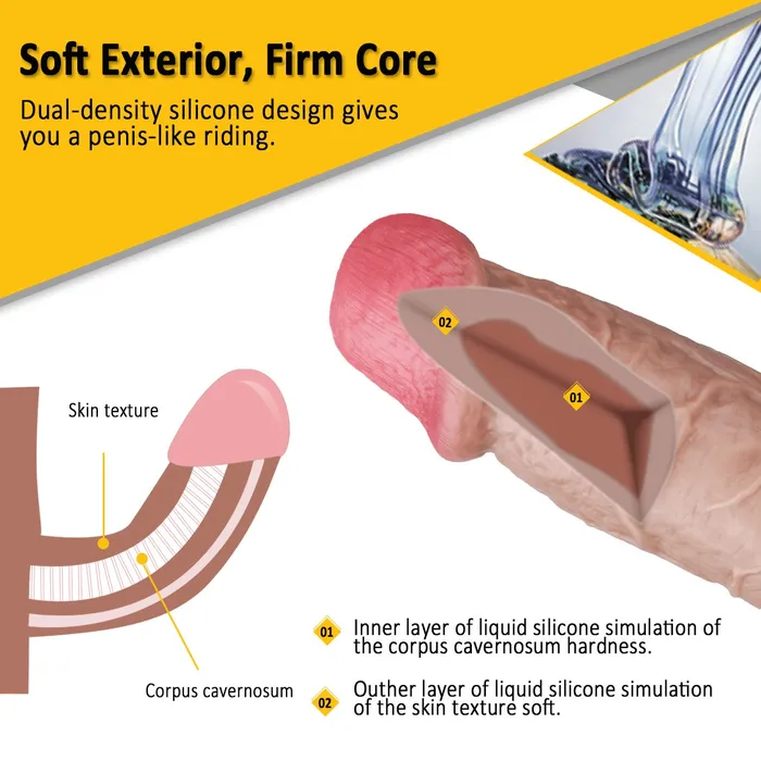 Dildos Sorlove 10 Inch big Waterproof DualDensity Textured Realistic Silicone Dildo