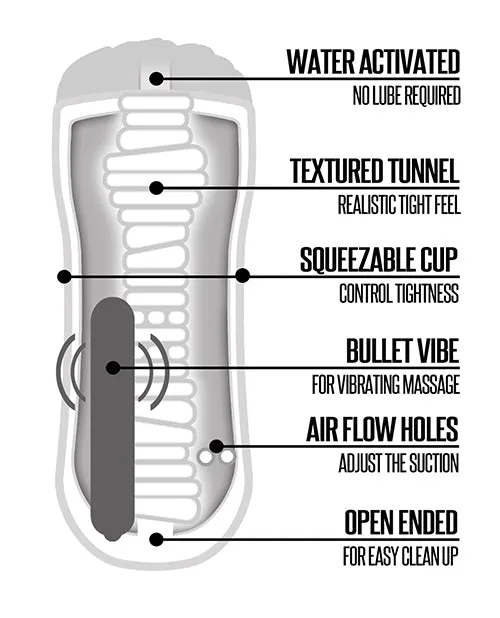 Male Sex Toys Global Novelties LLC Shower Stroker Vibrating Pussy Clear