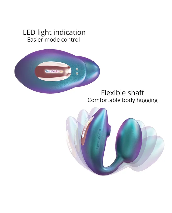Wonderlover Dual Stimulator Iridescent Turquoise Lovely Planet Female Sex Toys