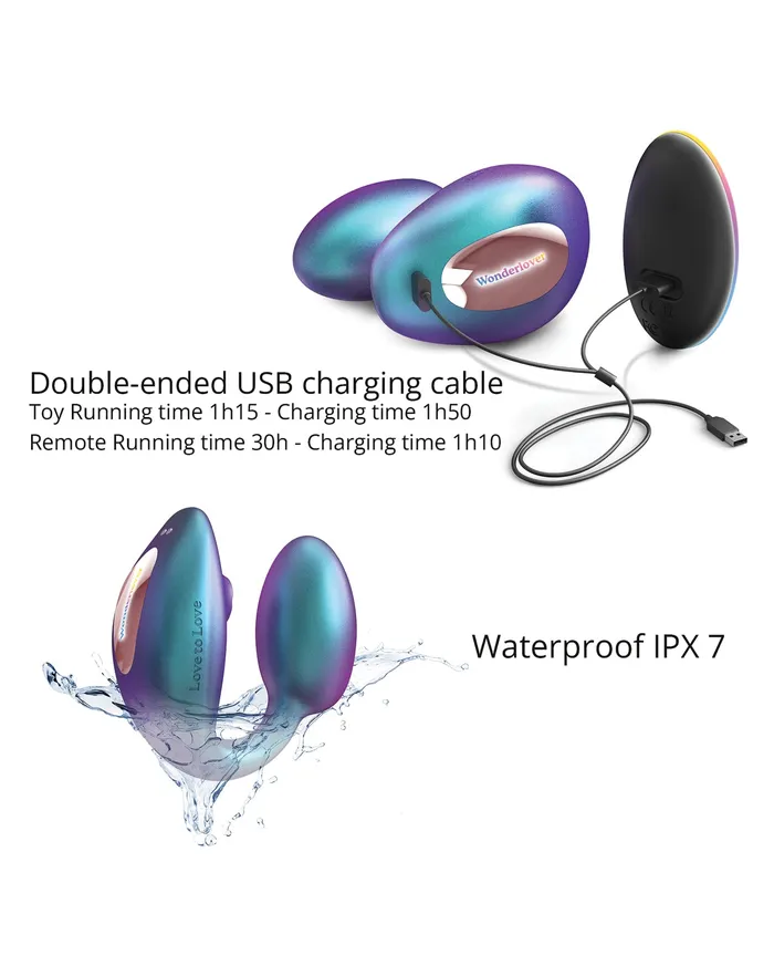 Wonderlover Dual Stimulator Iridescent Turquoise Lovely Planet Female Sex Toys